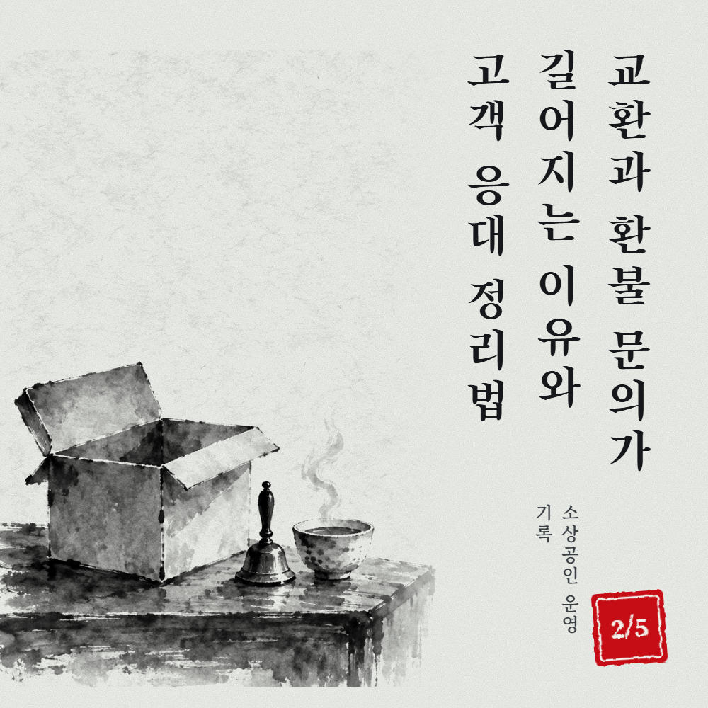 교환과 환불 문의가 길어지는 이유와 고객 응대 정리법